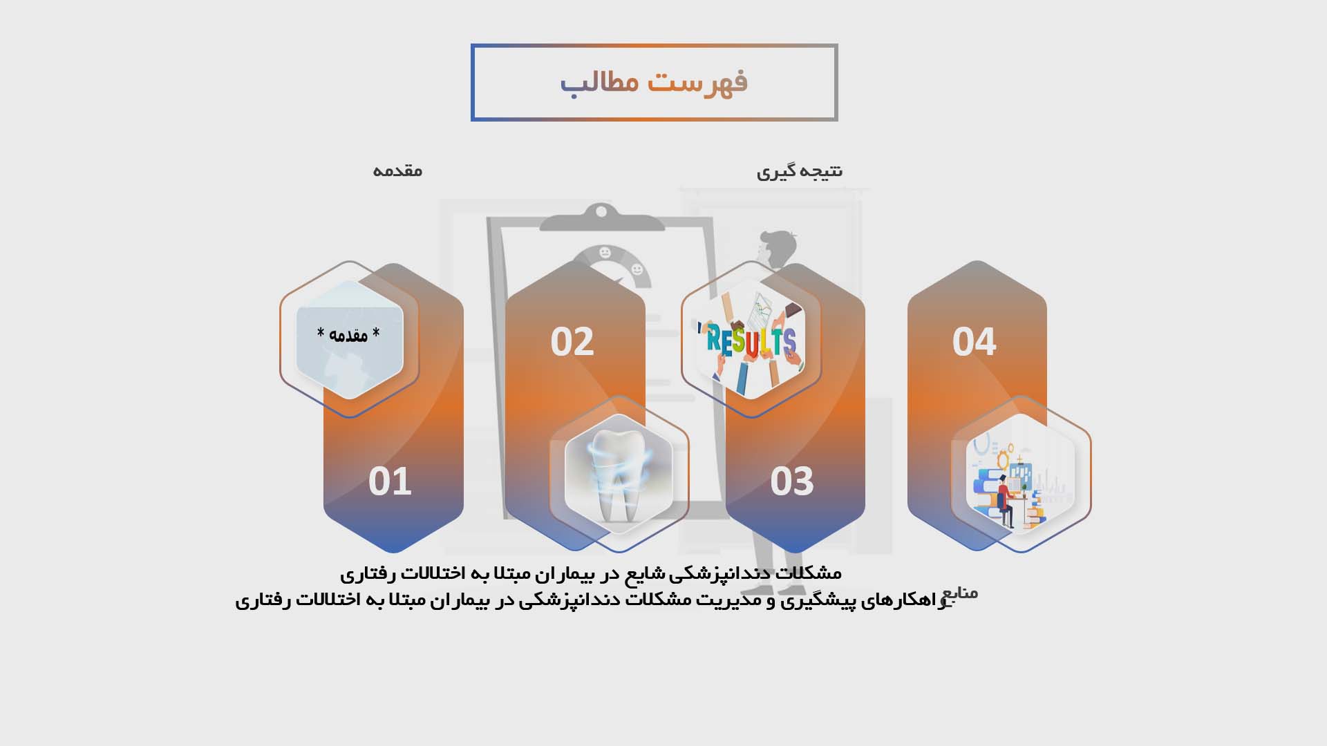 پاورپوینت بررسی مشکلات دندانپزشکی در بیماران مبتلا به اختلالات رفتاری